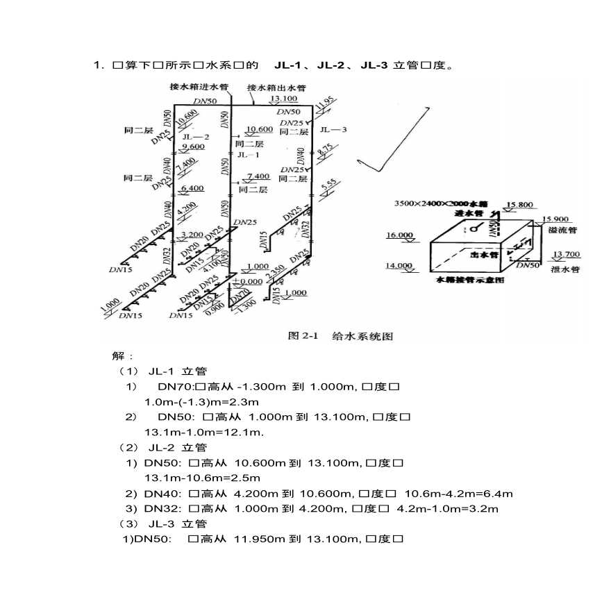 给排水工程计算例题实例（二）-图一