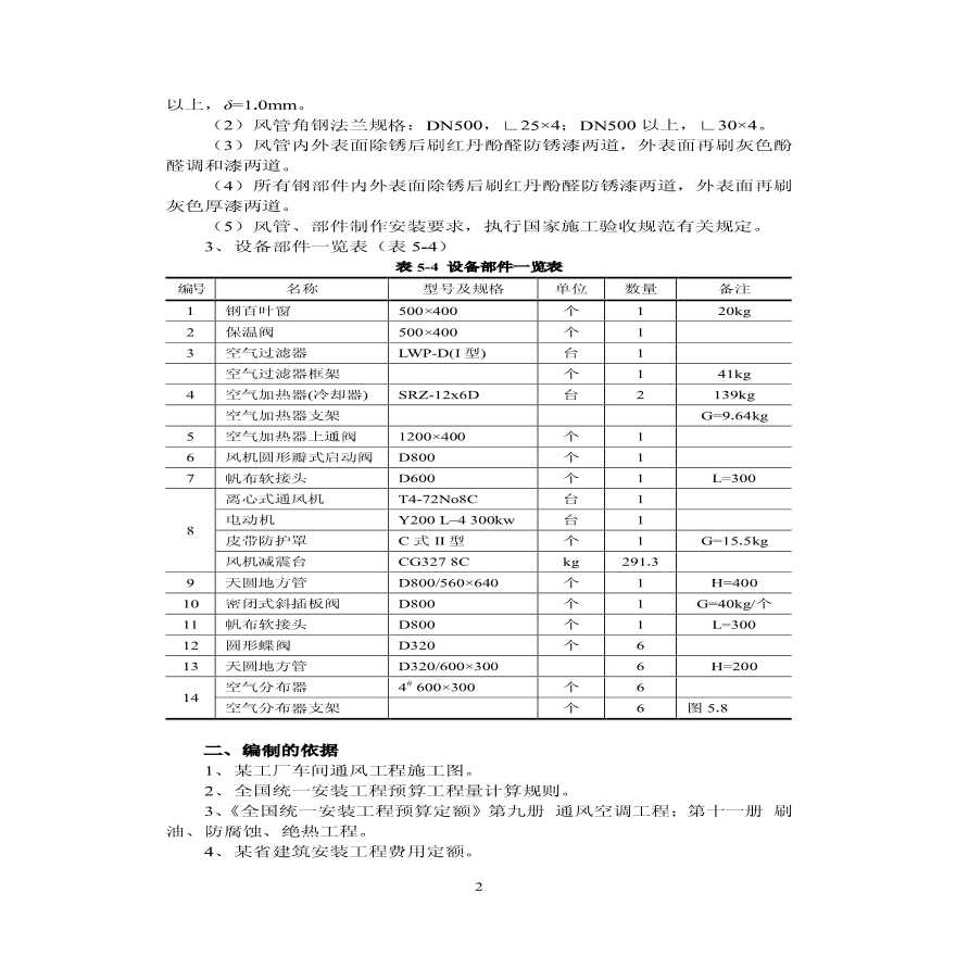 通风空调工程施工图预算编制实例-图二