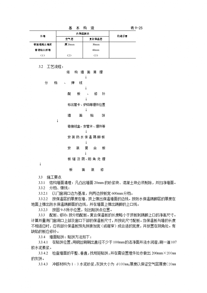 增强石膏聚苯复合板外墙内保温工艺标准施工方案-图二