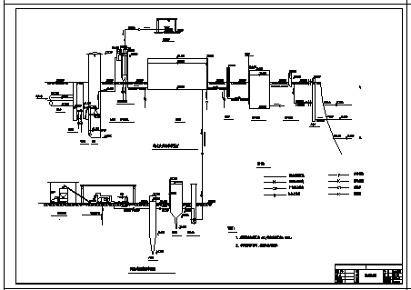 某市污水处理厂工艺施工cad图，共八张-图一