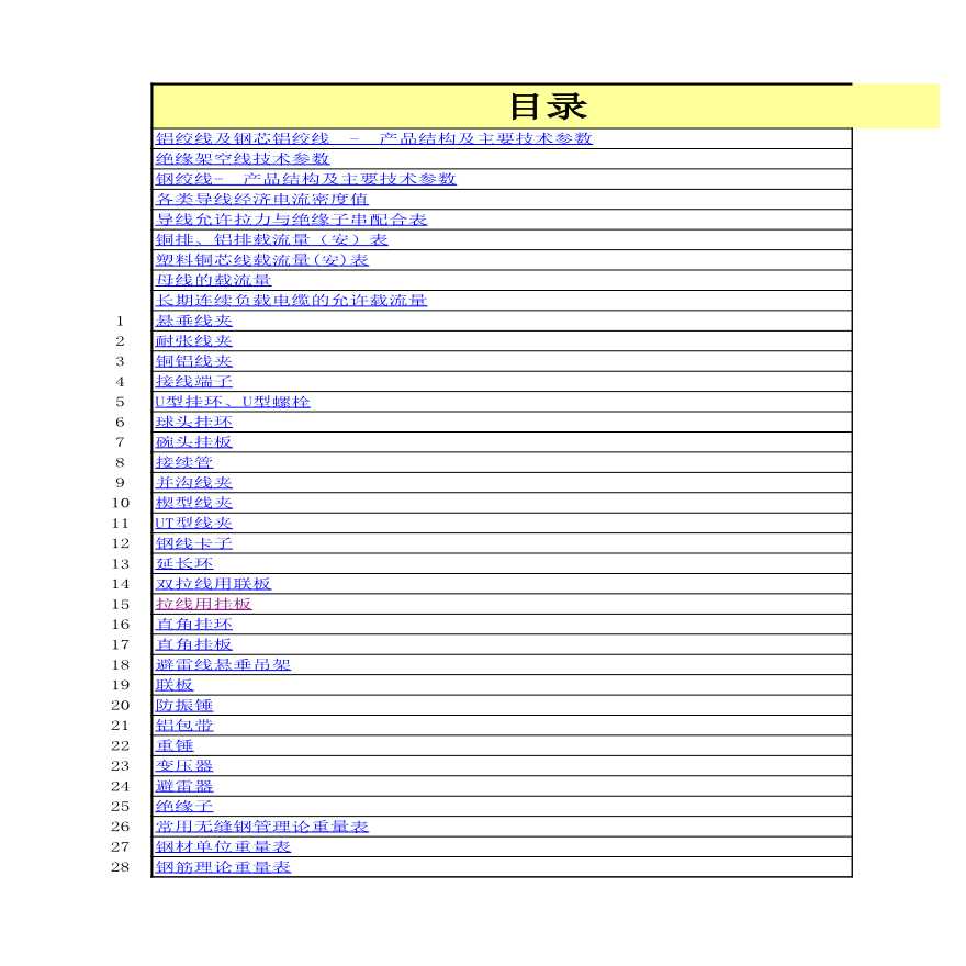 电力线路资料(各种材料清单价格)-图一