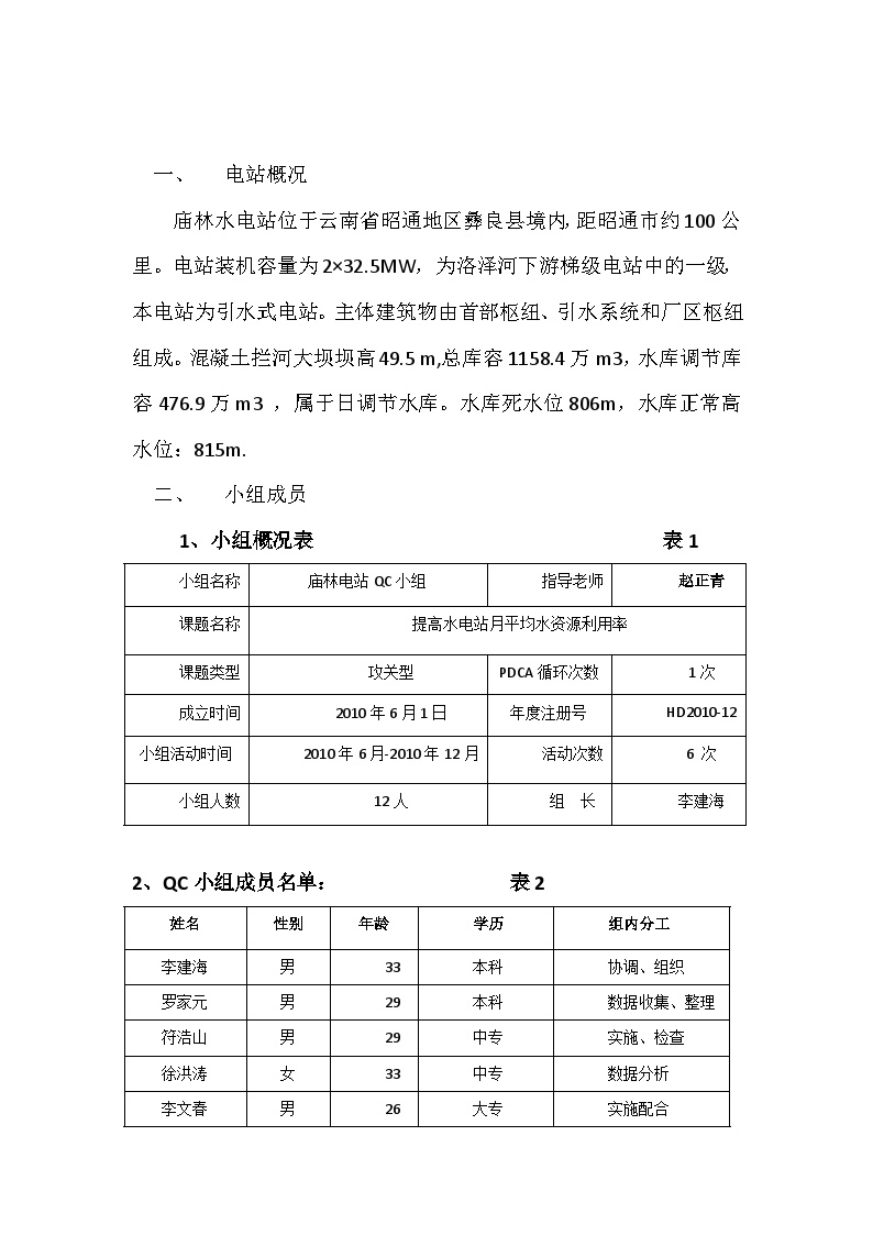 云南省火电建设公司水库QC2011-4-20（改2）-图二
