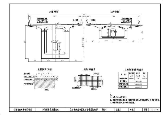 某钢结构连续梁大桥全套设计施工详细方案CAD图纸_图1