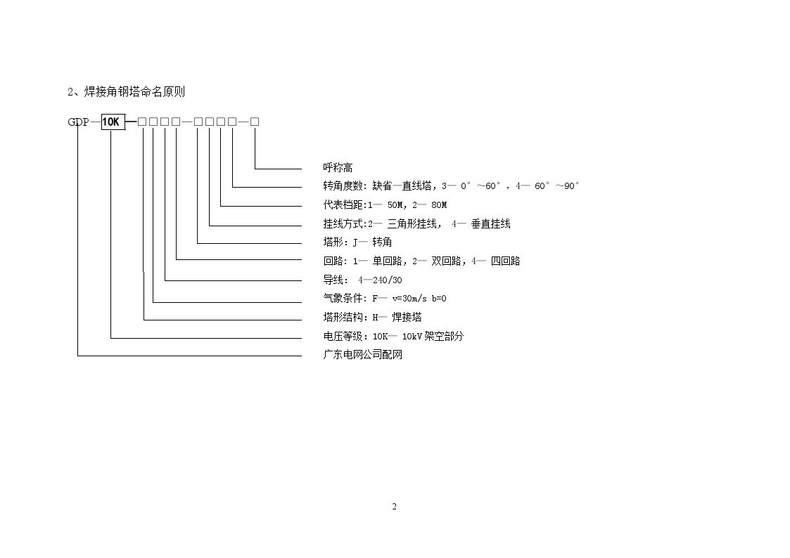 3-1 广东电网公司10kV架空线路标准设计图纸编码说明-图二