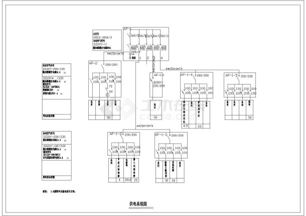 某供电CAD全套施工设计系统图-图一