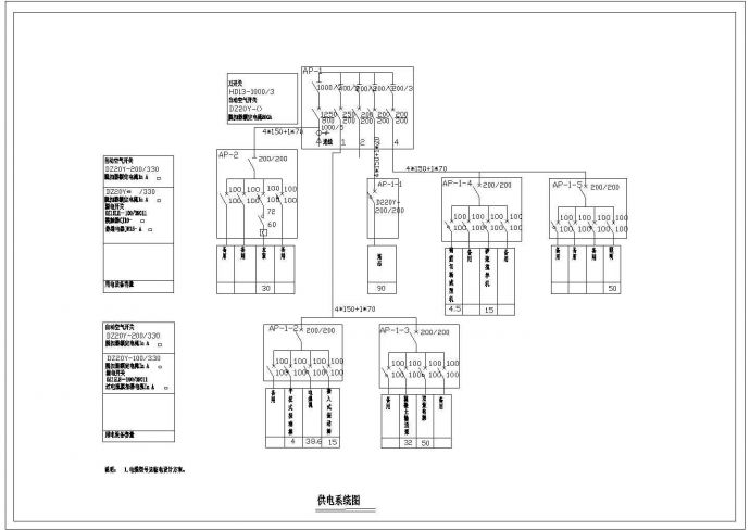 某供电CAD全套施工设计系统图_图1