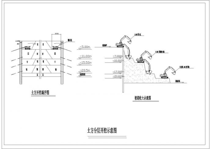 某土方分层开挖CAD设计构造完整示意图_图1