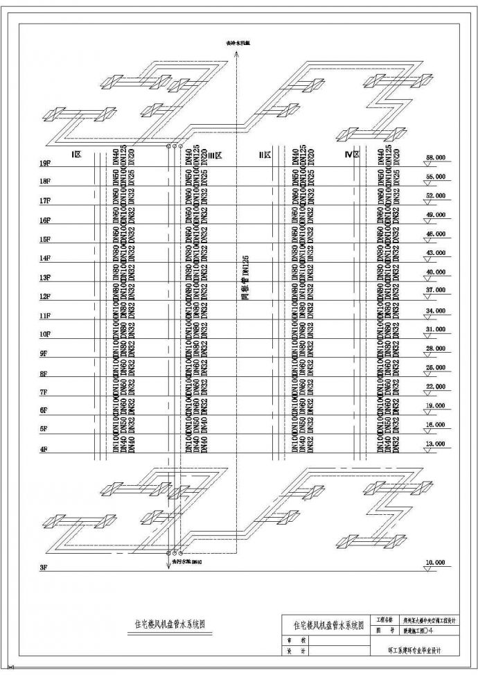 郑州某高层住宅楼中央空调工程设计图纸_图1