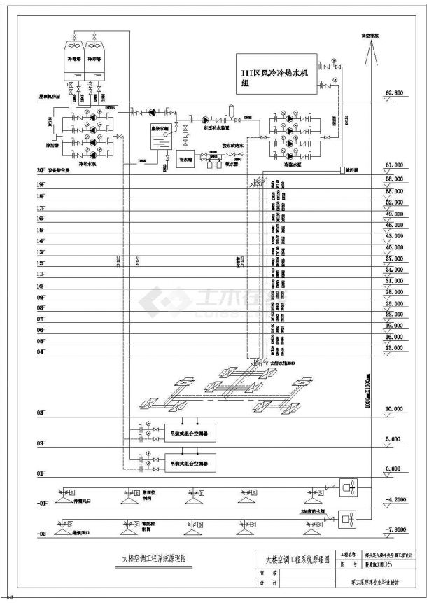 郑州某高层住宅楼中央空调工程设计图纸-图二