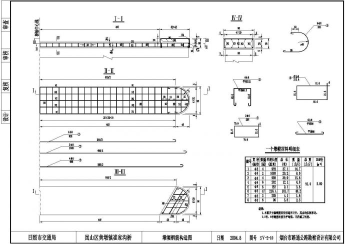 某标准型崔家沟桥结构设计施工详细方案CAD图纸_图1