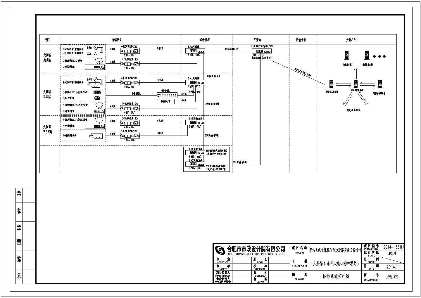某监控系统拓扑图CAD详细平面图纸