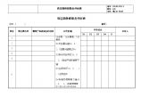 CG01-2供应商保修服务评审表-房地产公司管理资料.doc图片1