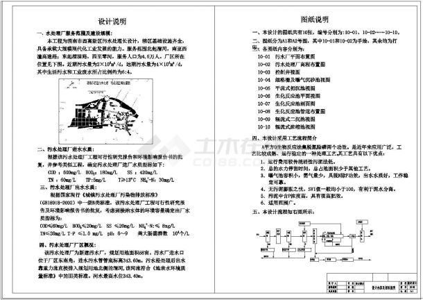 土木工程毕业设计_渭南市某污水处理厂工程毕业设计（成套图纸）-图二