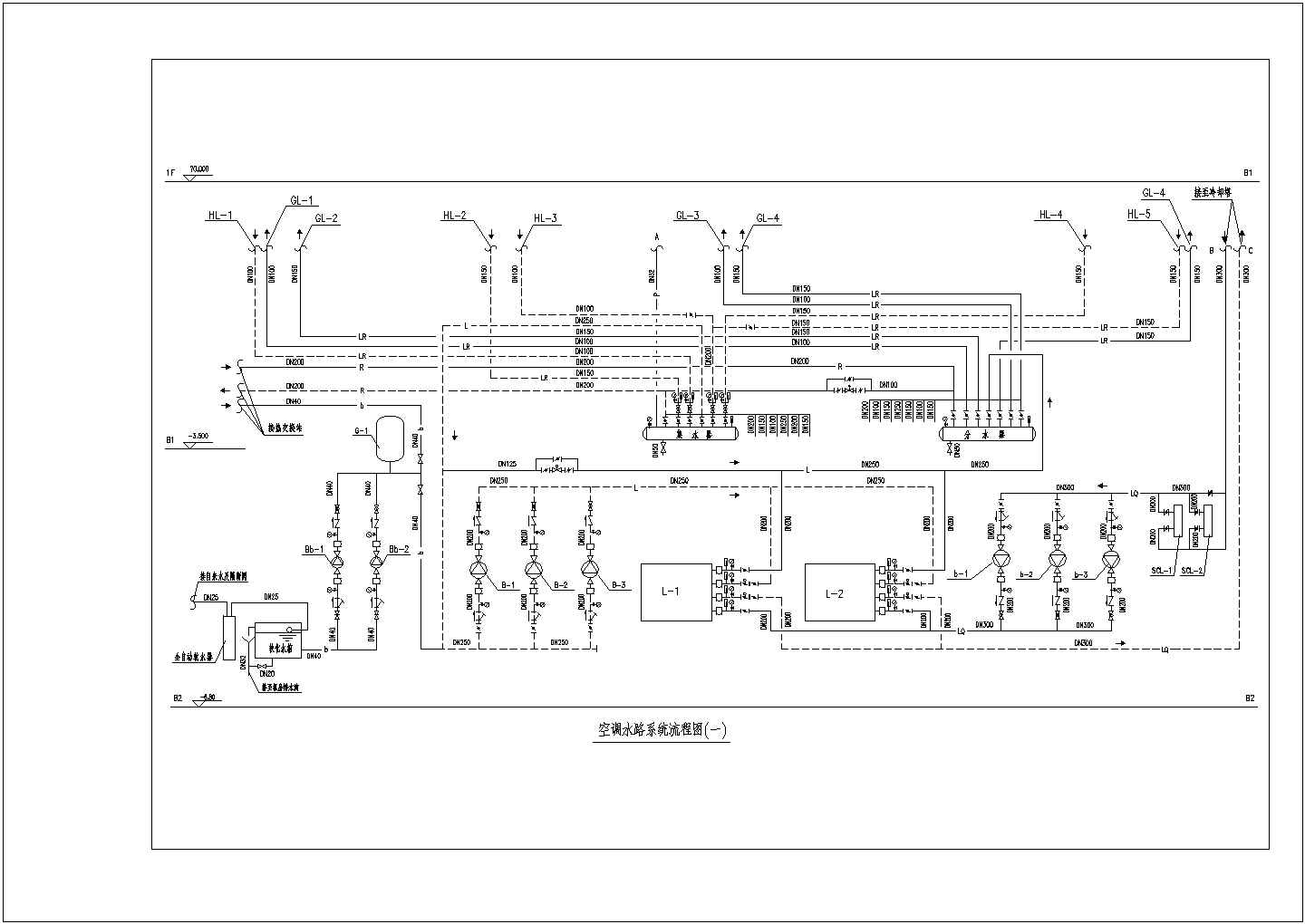 某学校空调水路工程设计CAD流程图