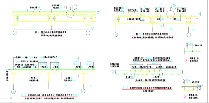 某地钢结构节点构造集CAD图纸_图1