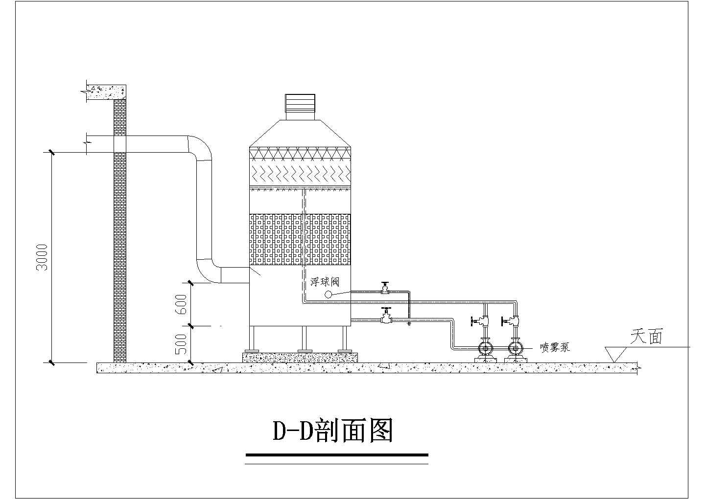 某精细酸雾净化塔局部全套设计CAD平面布置图 