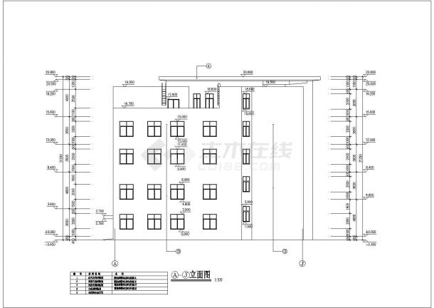 五层2871平米市图书馆建筑设计图-图一