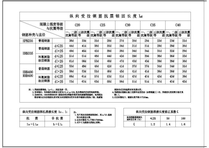 【北京某著名设计院】详细建筑构造大样装修设计cad施工图_图1