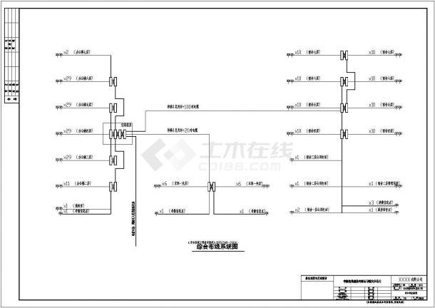 弱电系统图设计模板CAD图纸-图二