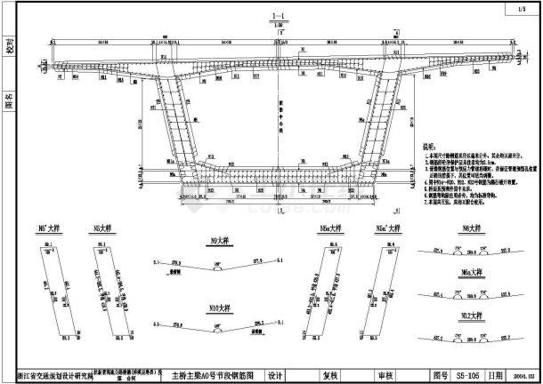 某标准型连续梁桥完整设计施工详细方案CAD图纸-图一