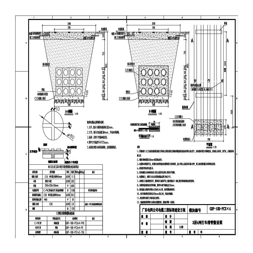 3层4列行车排管敷设图(GDP-10D-PC3×4-01)-图一