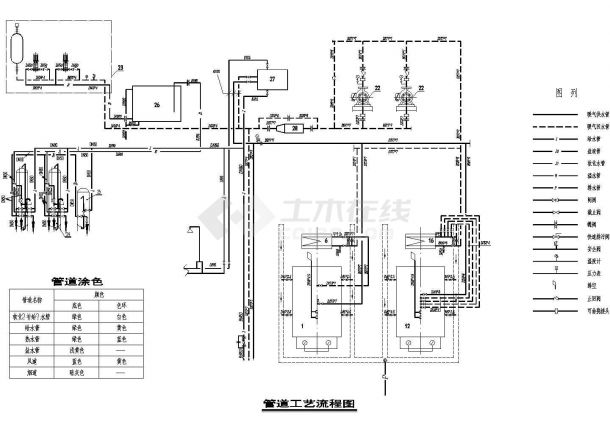 某地区暖通工程热水锅炉房建筑设计CAD图-图一