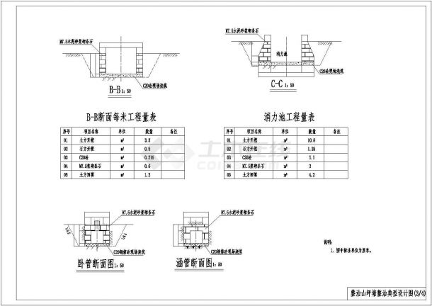 某地整治山坪塘典型设计cad施工图-图一