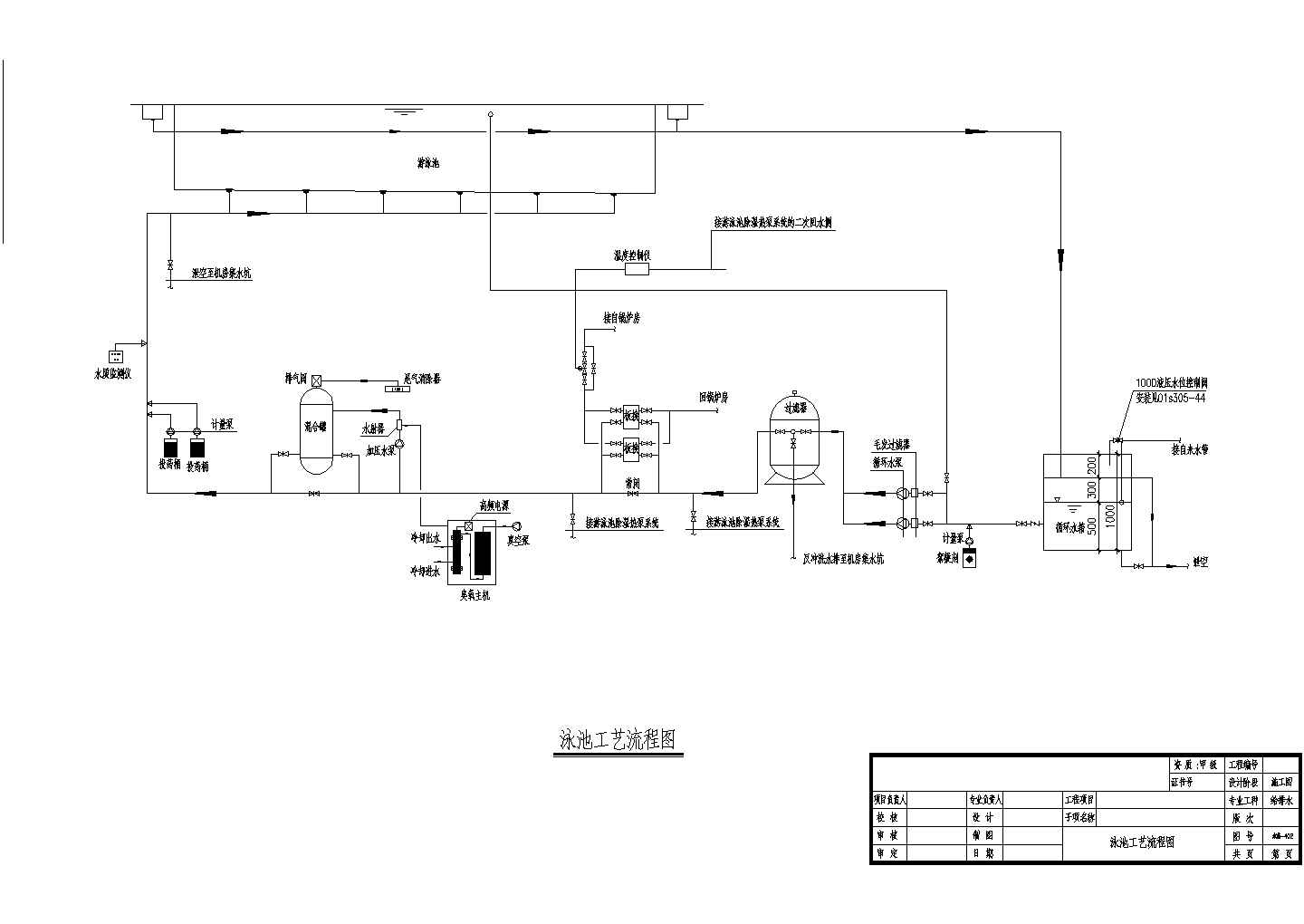 高档别墅游泳池水处理全套设计cad施工图