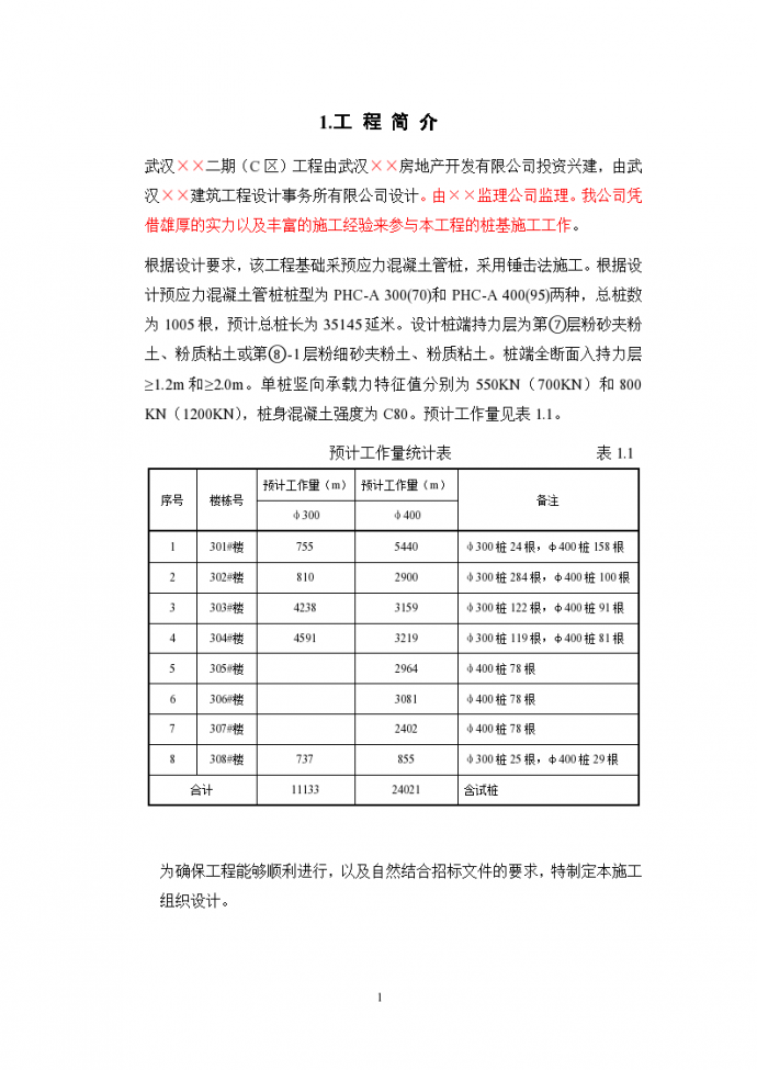 武汉某工程组团桩基工程锤击管桩组织设计方案_图1
