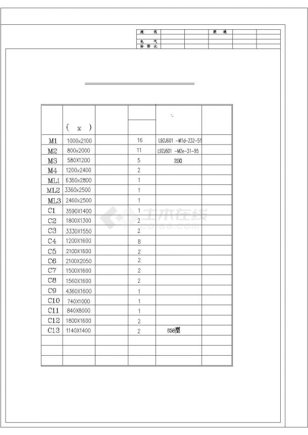 【浙江】某地农村精品复式别墅楼全套装修施工设计cad图纸-图一