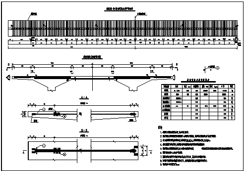 某城市高速公路靳凌沟大桥施工cad图，共一百多张-图二