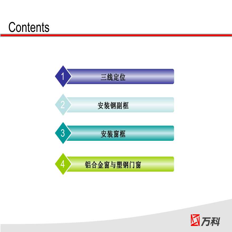 【精选】10套门窗-幕墙建筑施工资料合集-图二