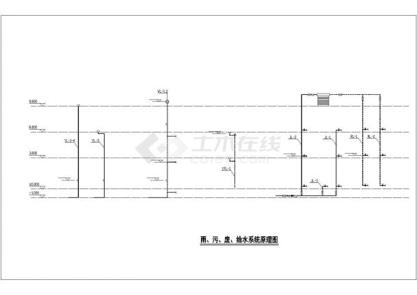 崇州市滨江村某3层混合结构单体别墅给排水系统设计CAD图纸-图一