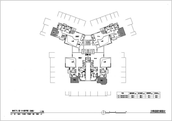 厦门凤凰城小区131-247平四套不同面积户型设计CAD图纸（2套为复式）_图1
