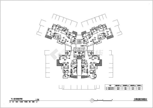 厦门凤凰城小区131-247平四套不同面积户型设计CAD图纸（2套为复式）-图二