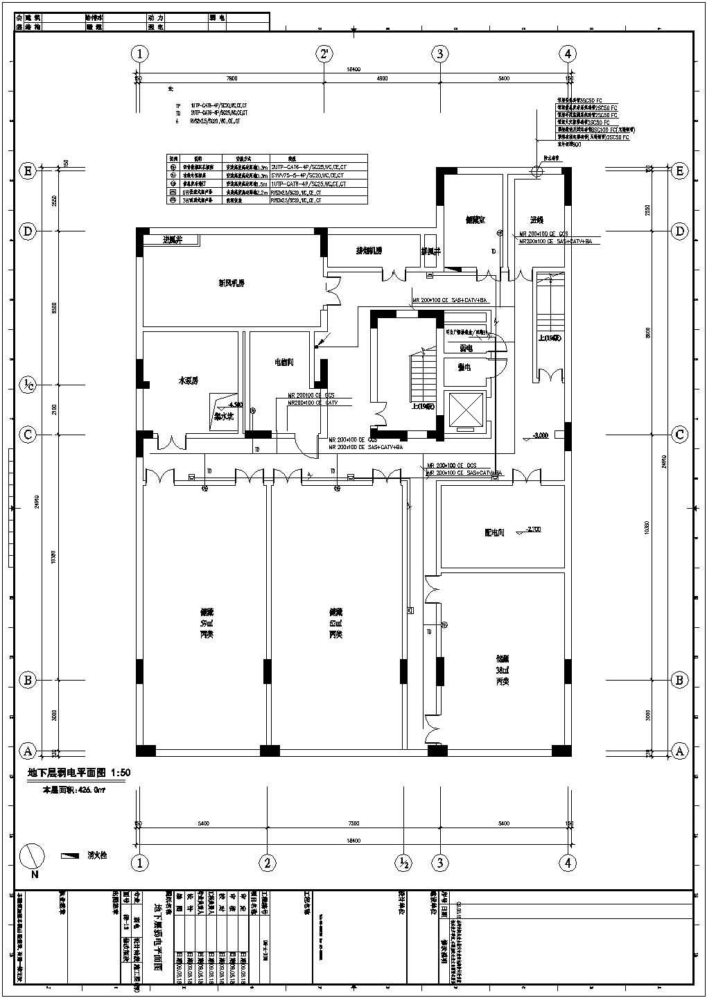 [上海]某大型展览馆弱电系统设计cad全套施工图纸（含设计说明，含楼宇监控、安保系统设计)