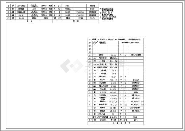 某多层邮电楼电视监控系统设计cad全套施工图-图二