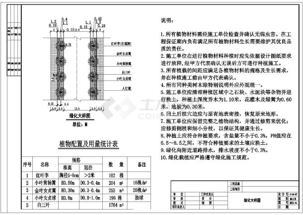 某城市道路绿化设计cad平面施工图（含4条设计）-图一