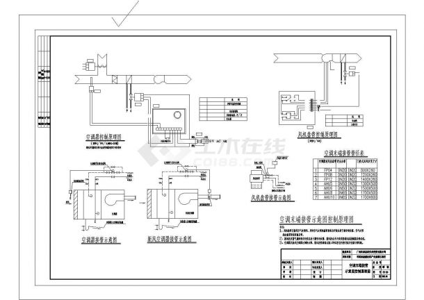 纺织厂空调系统图纸-图二