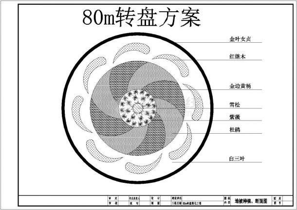 某城市道路绿化设计cad方案图纸（标注详细）-图一