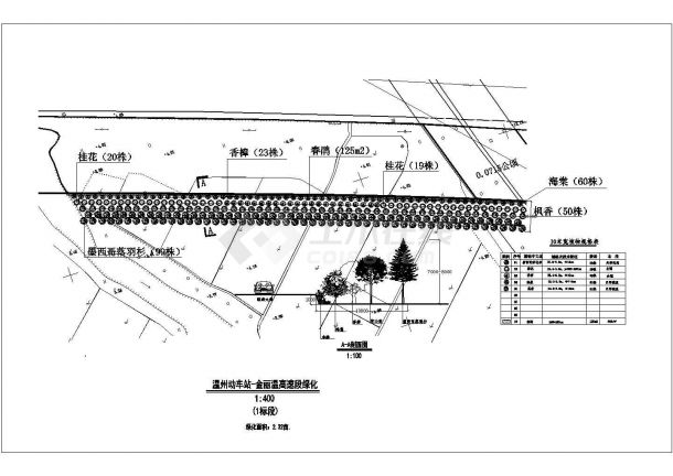 温州动车站-金丽温高速段绿化规划设计cad方案图-图一