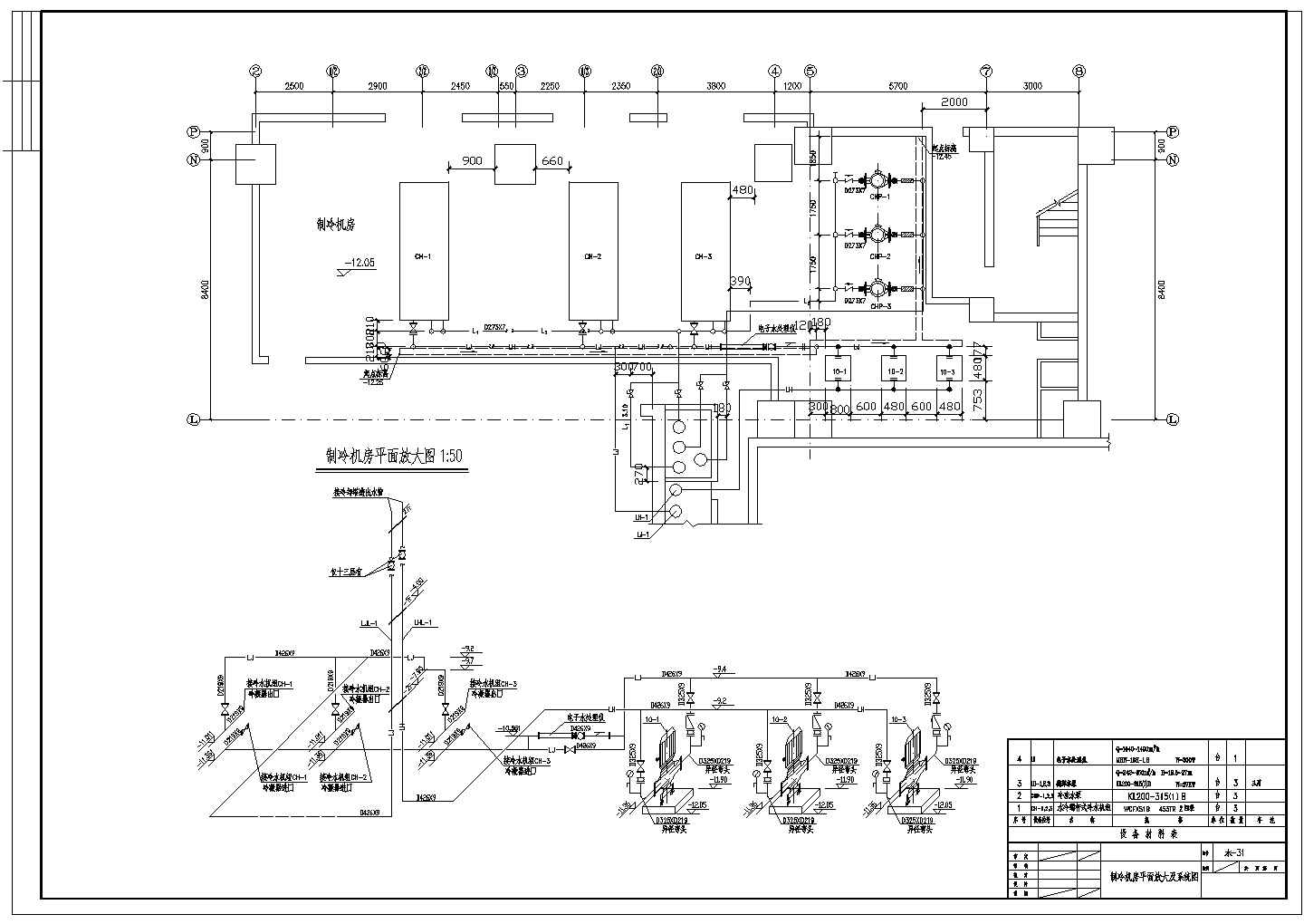 某地区5星酒店和公寓给排水消防完整设计施工详细方案CAD图纸