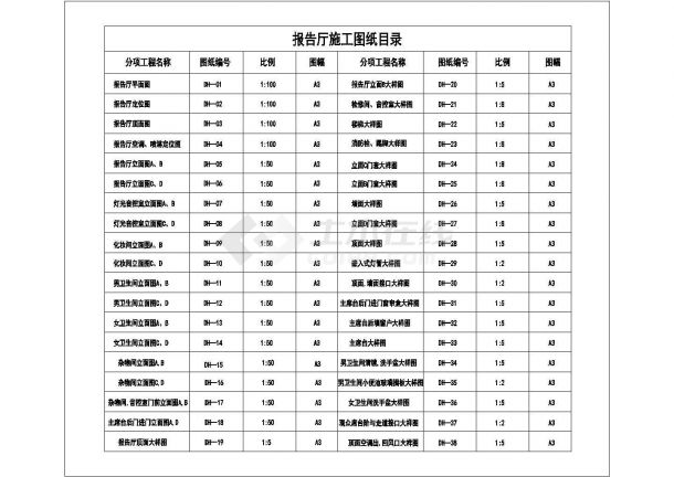 某戏剧学院多层报告厅声学全套设计装修cad图(含图纸目录)-图一