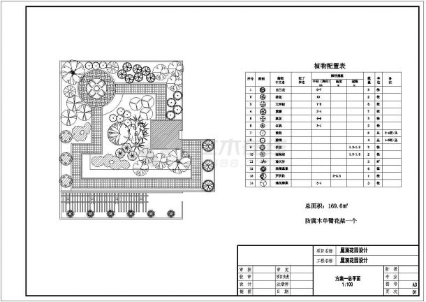 某多层住宅楼屋顶花园绿化规划设计cad全套施工图（含2套方案设计）-图二