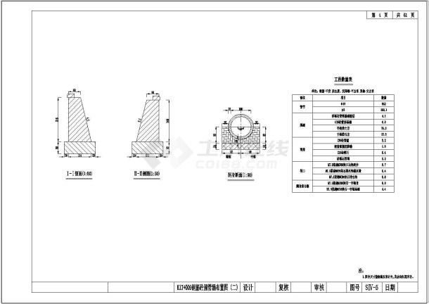 某低等级公路钢筋混凝土圆管涵设计cad施工图纸-图二