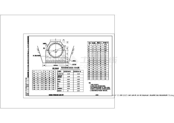 S02P074 钢筋混凝土管道满包混凝土加固大样图CAD-图一