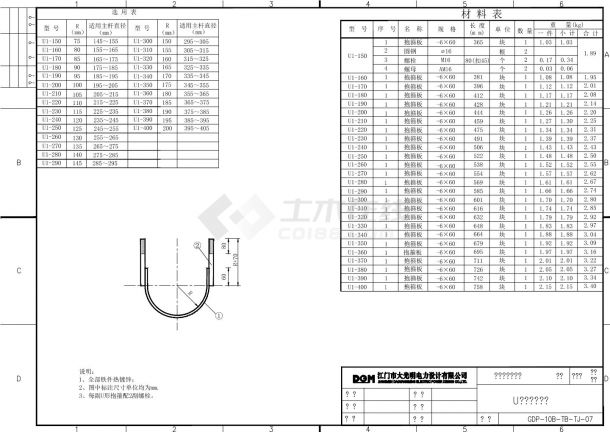 GDP-10B-TB-TJ-07U型抱箍加工图-图一