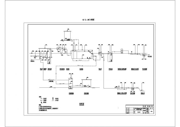 厂房设计_某厂房污水处理回用图CAD_图1