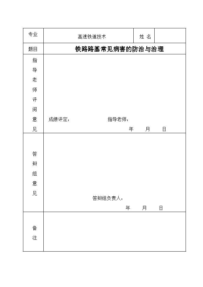 铁路路基常见病害的防治与处理-图二