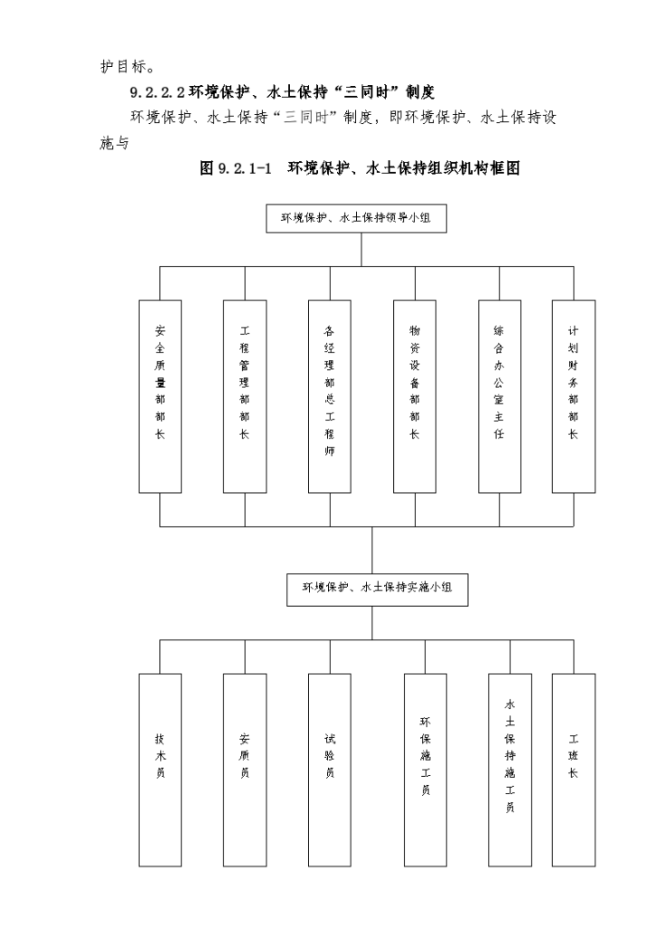 某 施工环保水土保持措施组织方案-图二